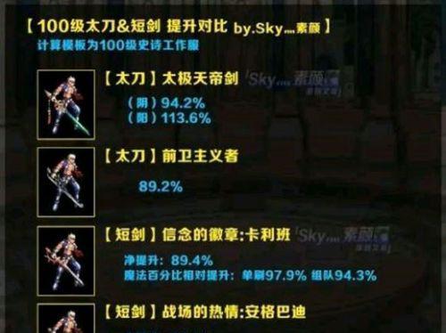 dnf100版本驭剑士武器选择？如何挑选最适合的武器？