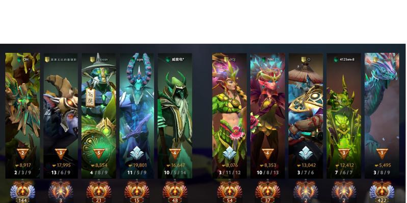 dota2天梯定位赛机制是什么？如何影响玩家排名？