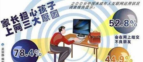 如何有效控制孩子上网时间？家长必看的网络管理技巧？