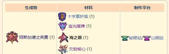 泰拉瑞亚战士毕业饰品怎么搭配？搭配时应注意哪些问题？