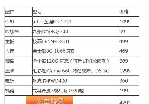 一万左右的台式电脑配置推荐？如何选购性价比高的电脑？