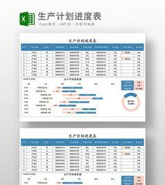 如何高效制作生产进度计划表？常见问题有哪些？