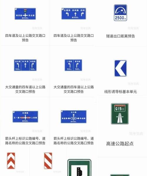 驾照科目一考试技巧有哪些？如何快速通过考试？
