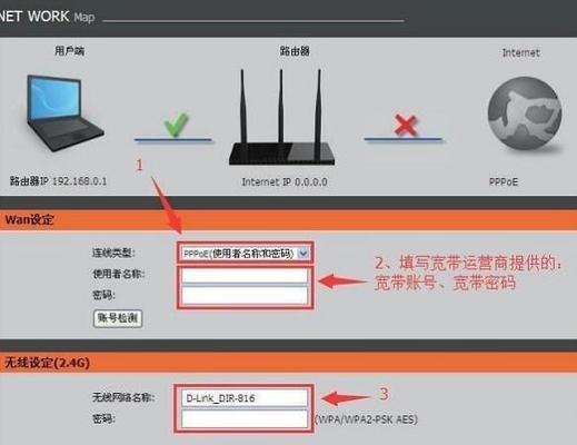 路由器连接无线路由器怎么连接的？详细步骤和注意事项是什么？
