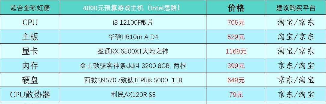 怎样查看电脑配置参数详细？有哪些步骤和工具可以使用？