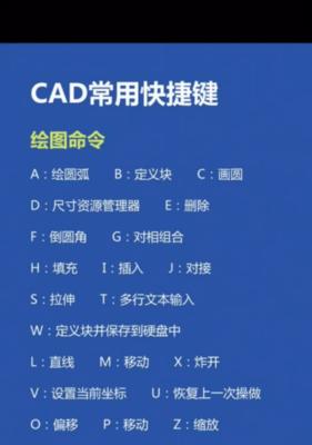 如何使用Windows运行快捷键脚本？常见问题有哪些？