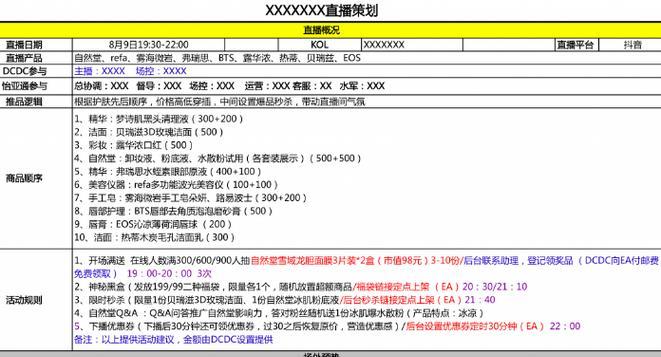 内容直播脚本怎么写？直播脚本编写有哪些常见问题？