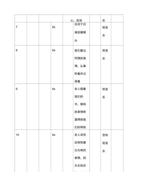 宣传视频脚本怎么写？如何打造引人入胜的视频内容？