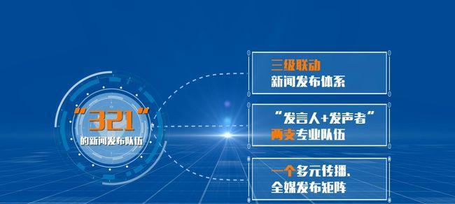 内容矩阵怎么构建？构建内容矩阵的步骤和常见问题解答？