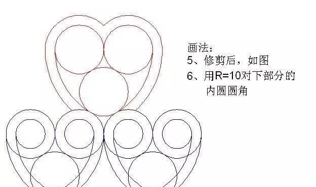 如何在CAD中画圆？画圆时遇到的常见问题有哪些？