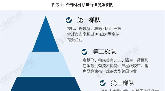 行业竞争分析怎么写好？掌握哪些关键步骤和技巧？