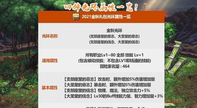 dnf力量宝珠的属性有哪些？如何选择合适的宝珠？