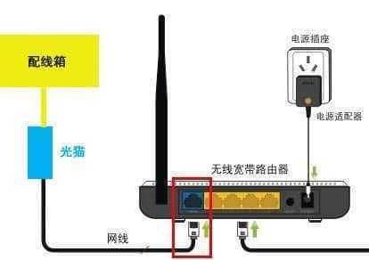 家用猫连接路由器步骤图怎么找？图解操作流程是什么？