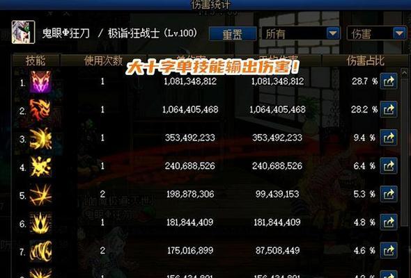 dnf2023狂战士100级加点怎么选择？有哪些推荐方案？