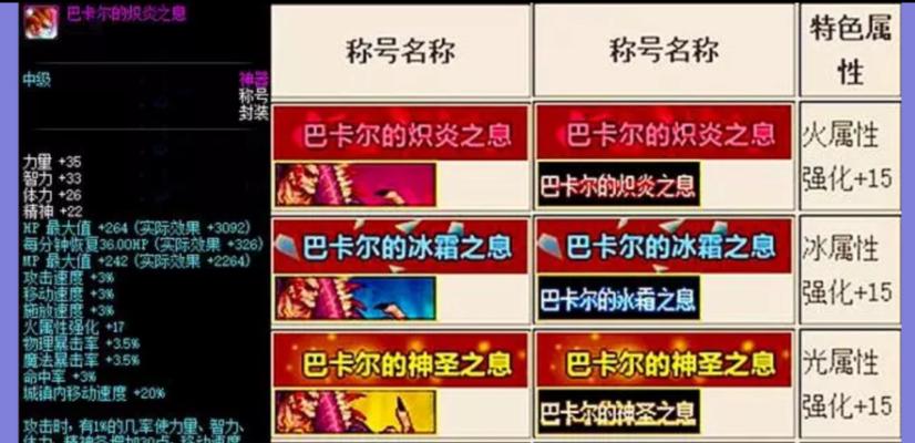 dnf称号宝珠怎么获得？获取方法和途径是什么？