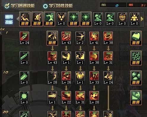 dnf狂战士95版本加点指南？如何优化技能配置？