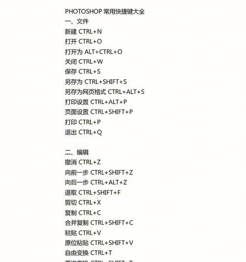 PS粘贴快捷键是什么？如何快速使用PS进行粘贴操作？