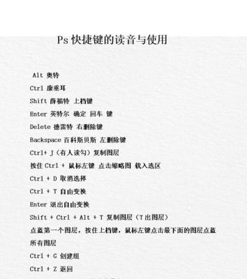 如何使用PS快捷键等比例调整图片大小？常见问题有哪些？