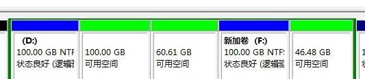 Win7分区怎么分区？分区步骤和注意事项是什么？