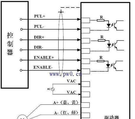 步进驱动器细分怎么算？计算方法和应用场景是什么？