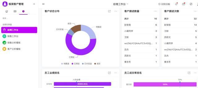 销售怎么跟进客户？有效跟进策略有哪些？