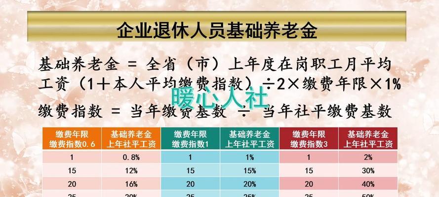 家庭收入水平划分及比例是多少？如何根据收入划分家庭经济等级？