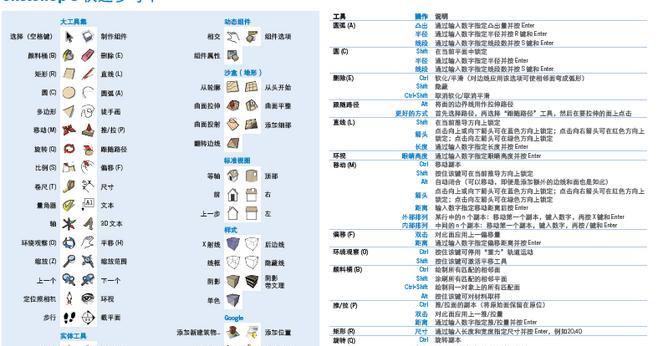 系统截图工具快捷键如何修改？更改快捷键的步骤是什么？