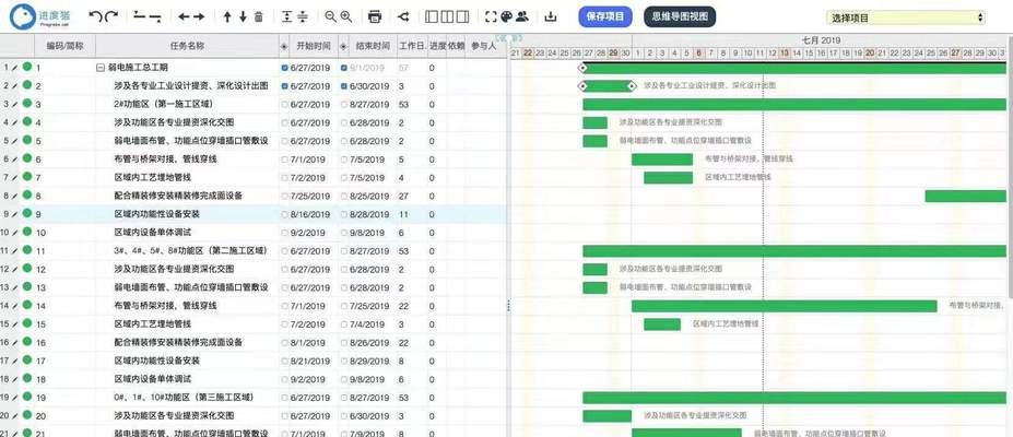 进度表怎么做好看？有哪些美观实用的设计技巧？