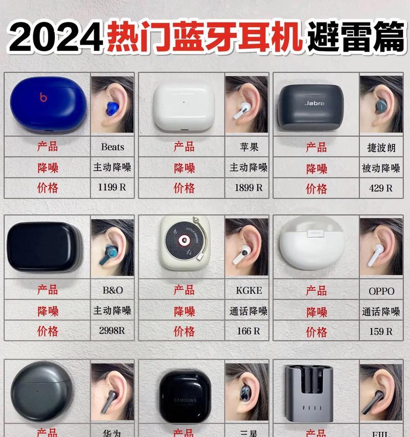蓝牙耳机连接后为何还会外放？如何解决这个问题？