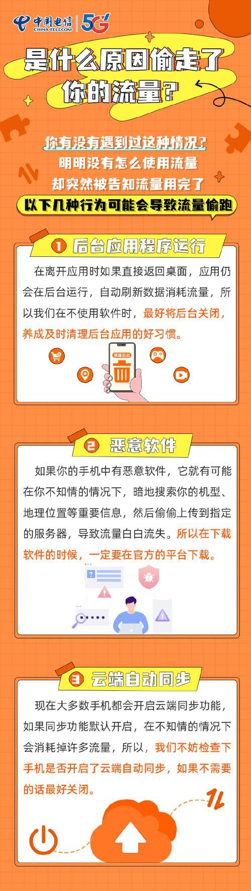 移动随身wifi流量如何管理？怎样才能用不完？