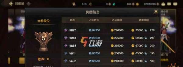 韩服dnf手游勇气币兑换什么最划算？