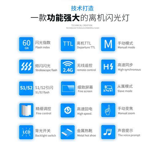 佳能外置闪光灯按下快门不亮了怎么办？可能的原因是什么？