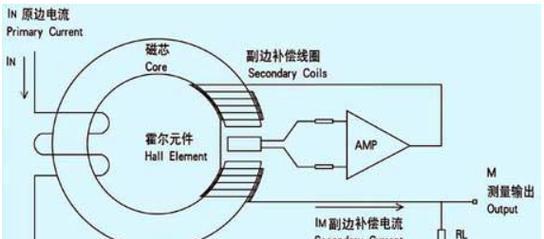 霍尔传感器能调节笔记本亮度吗？如何操作？