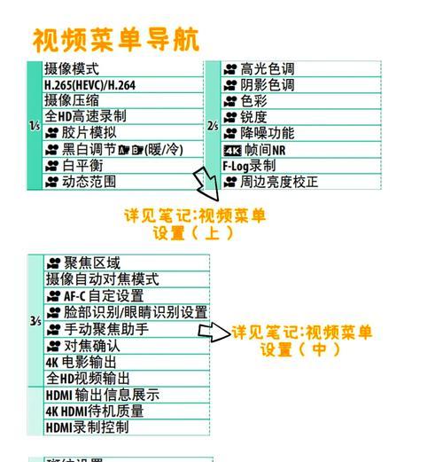 相机只显示取景器型号的方法是什么？操作过程中可能会遇到哪些问题？