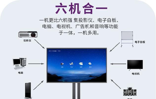 电脑一体机外接音箱需要哪些步骤？