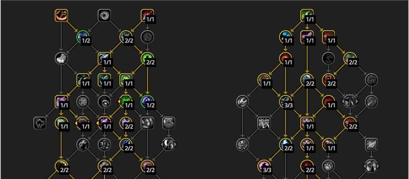 魔兽世界地心大米的攻略是什么？