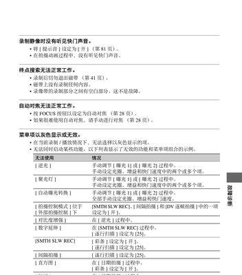 一体机听不到声音怎么办？调整方法是什么？