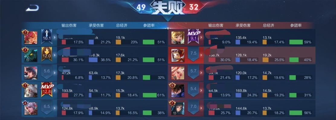 为什么王者荣耀没有开始游戏的选项？