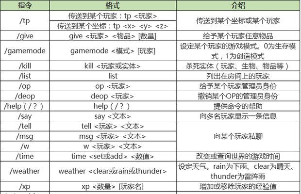 我的世界1.19孤岛生存模式怎么开启？生存技巧有哪些？