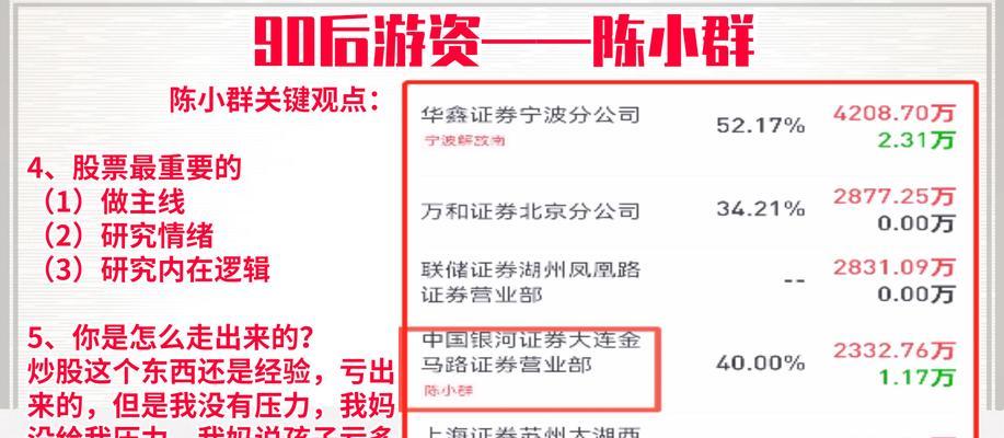 游资十亿资金操作手法有哪些？如何识别游资动向？