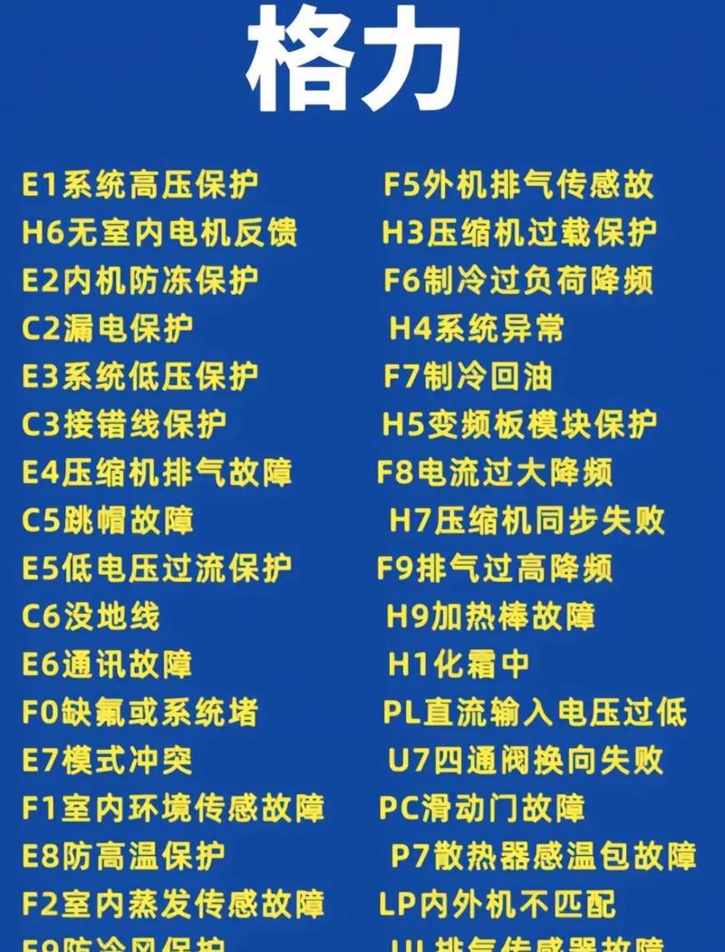 空调主板故障代码有哪些？如何根据代码判断问题？