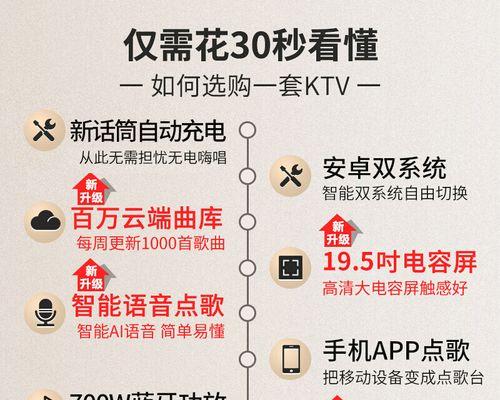 【电脑一体机外接音箱功放怎么操作？步骤是怎样的？】