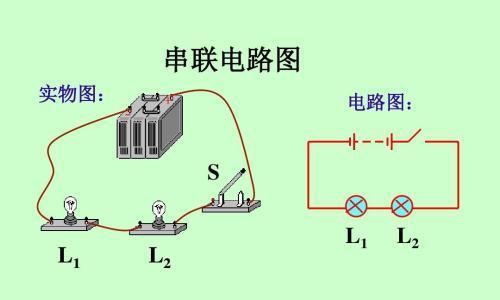 音箱串联与并联哪种方式声音更佳？