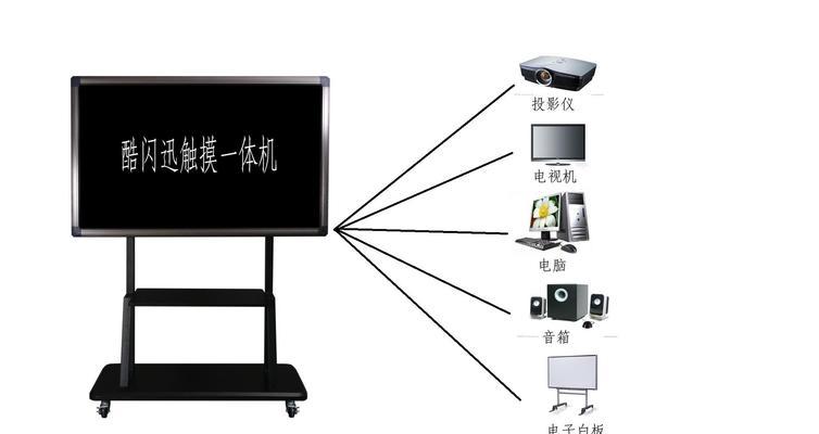 XP系统连接投影仪的步骤是什么？