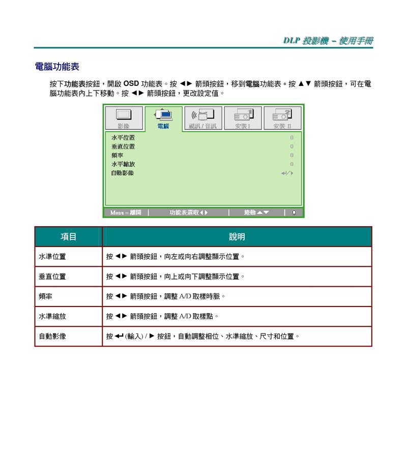 投影仪vivitek安装步骤及常见问题？