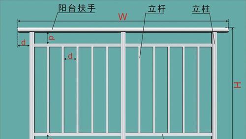 阳光棚投影仪如何安装？安装过程中有哪些注意事项？