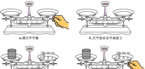 投影仪加长托盘的使用方法视频教程？