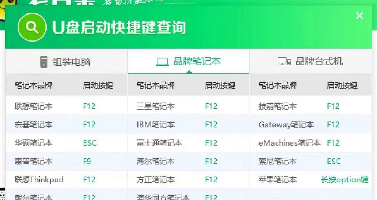 在pe系统中如何查看电脑内存大小？