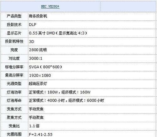 投影仪频繁断电是什么问题？