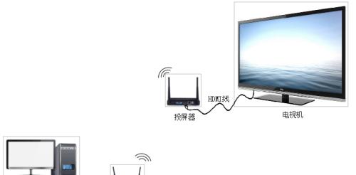 电视投影仪如何连接使用？设置步骤是什么？